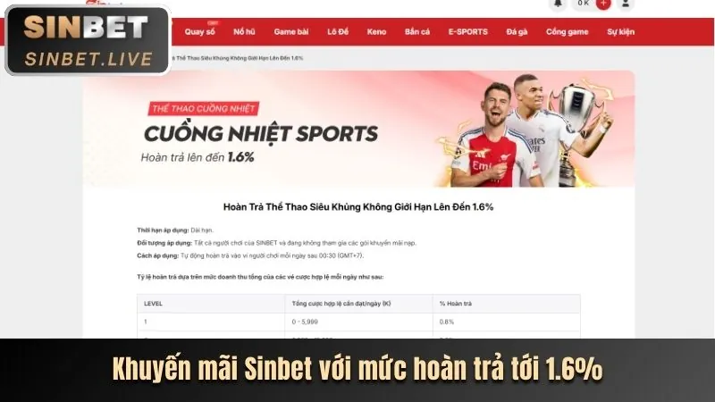 Hướng dẫn gửi tiền vào lucky6868